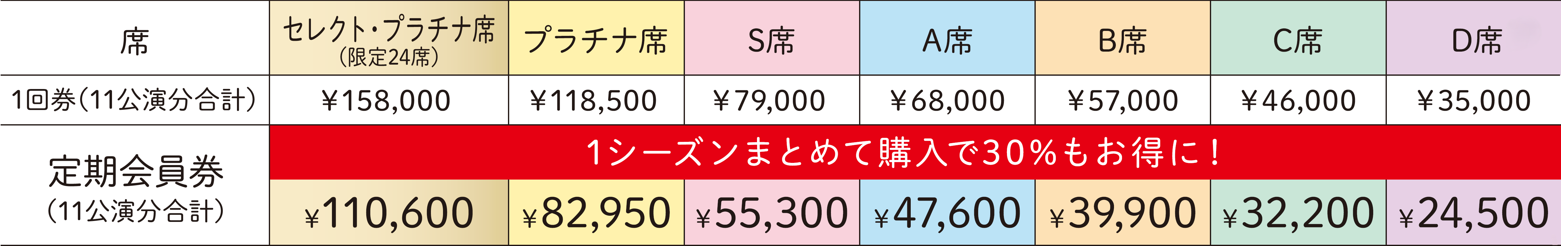 2026-2027 定期会員券料金